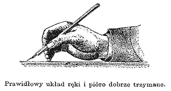 układ ręki podczas pisania